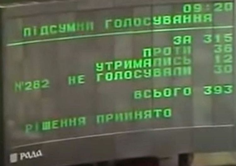 табло Верховної Ради в ніч прийняття Конституції України